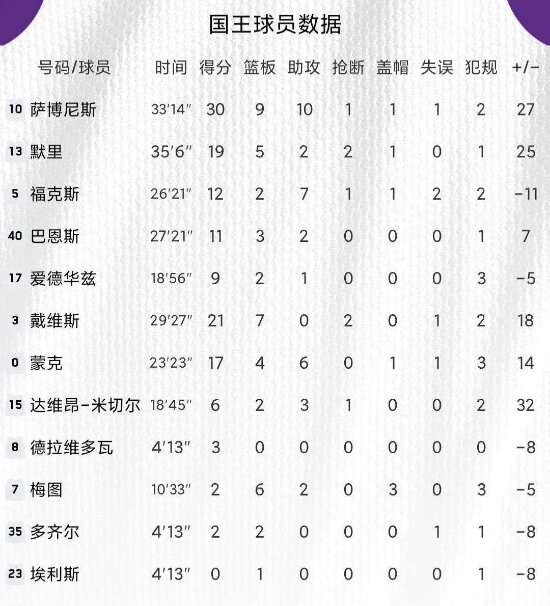 三亿体育平台-公牛横扫热火，东区赛程省级的简单介绍
