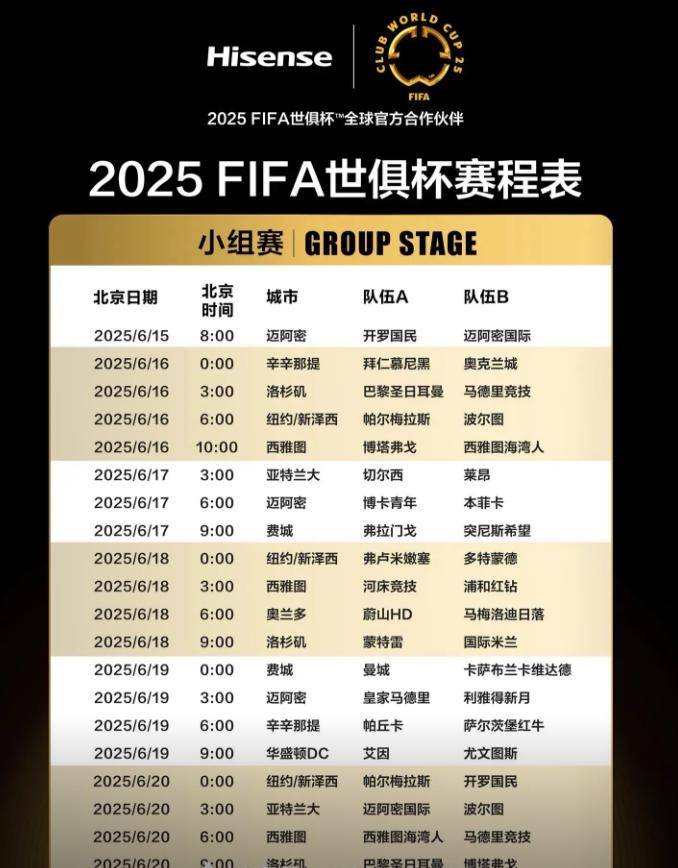 三亿体育入口-2025世俱杯各主要球队大名单一览的简单介绍