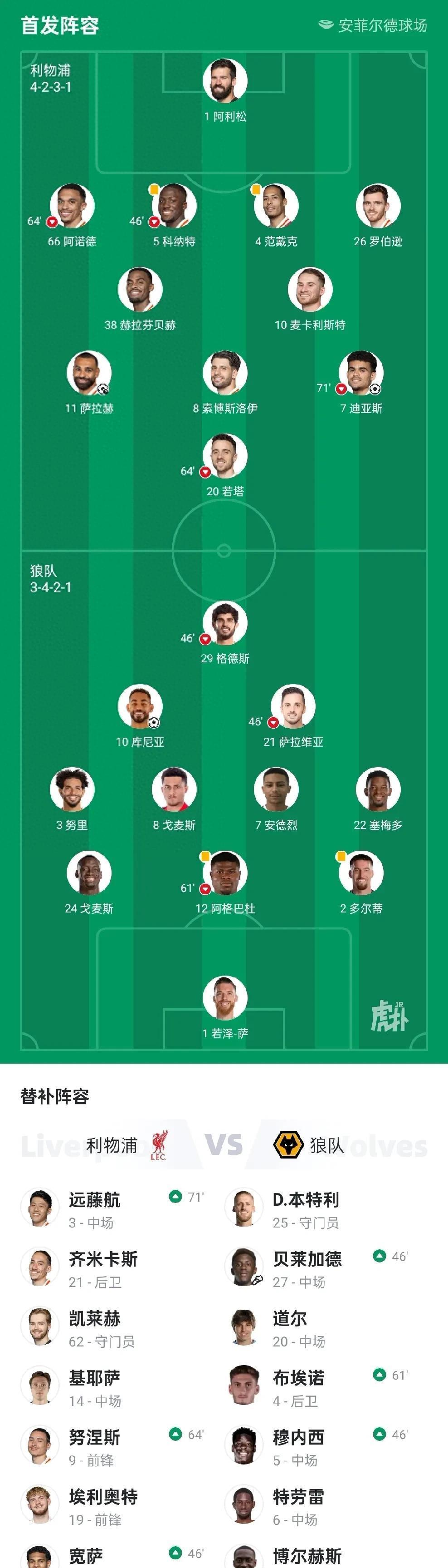 利物浦伤病名单更新，关键球员状态备受关注的简单介绍