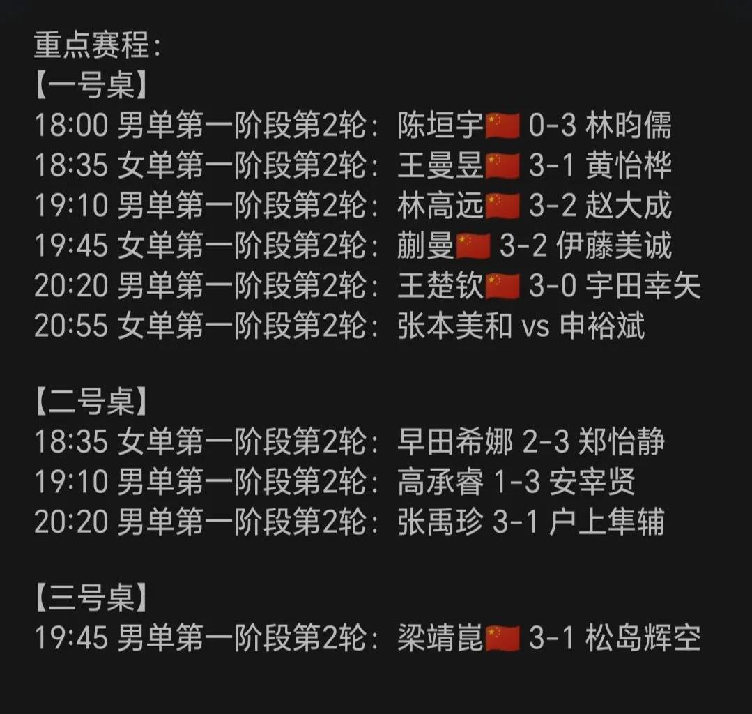 谁将率队出战东亚杯？尚在流程之中未有定论！的简单介绍