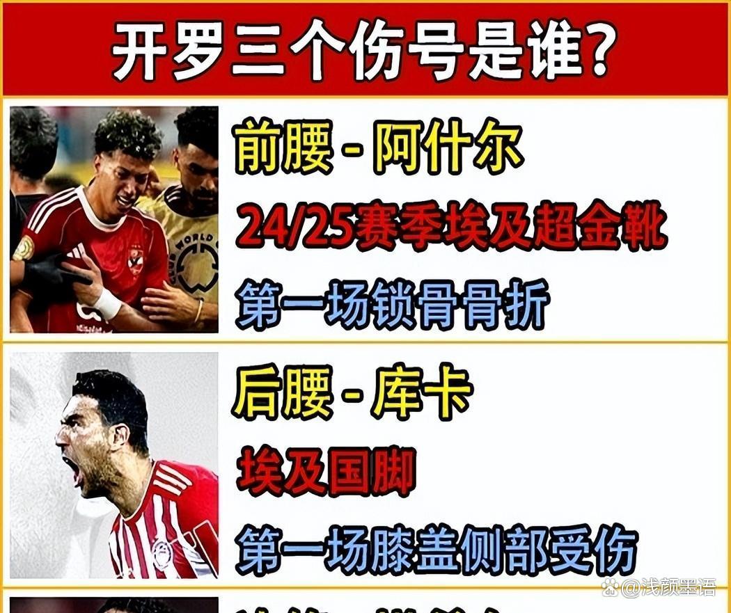 帕尔梅拉斯重点培养年轻球员，展望未来世俱杯的简单介绍