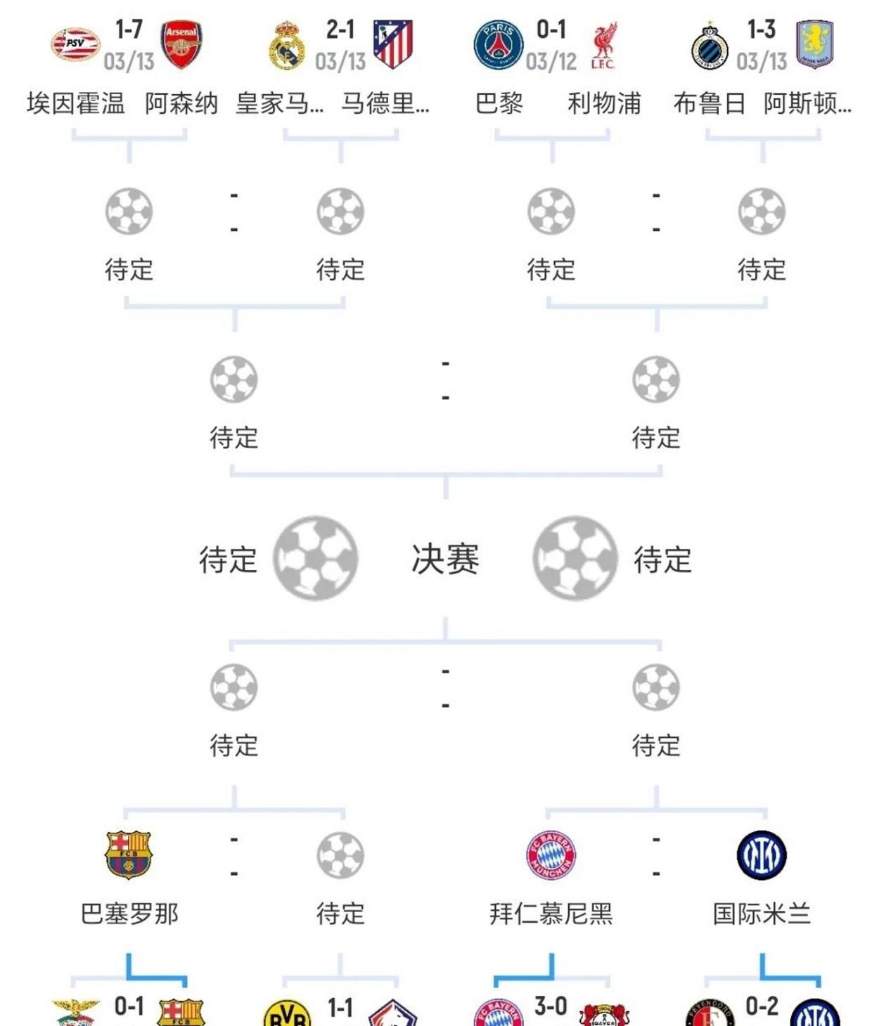 三亿体育平台-包含欧U21赛制详解：决赛圈16队西德英法争冠胶着的词条