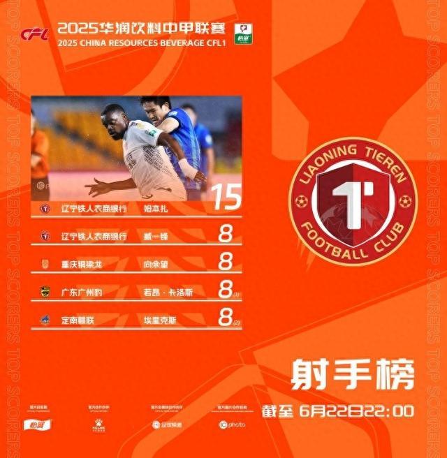 三亿体育官网-铁人VS嘉定汇龙首发：姆本扎、邦本宜裕领衔，亓信磊先发的简单介绍