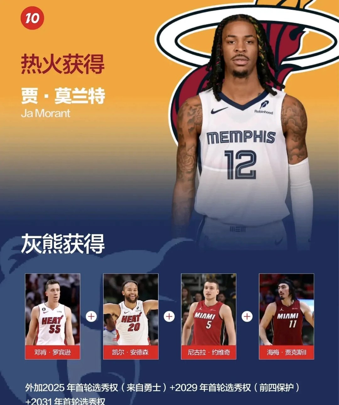 包含Ary：灰熊目前并无计划在可预见的未来交易莫兰特和杰克逊的词条