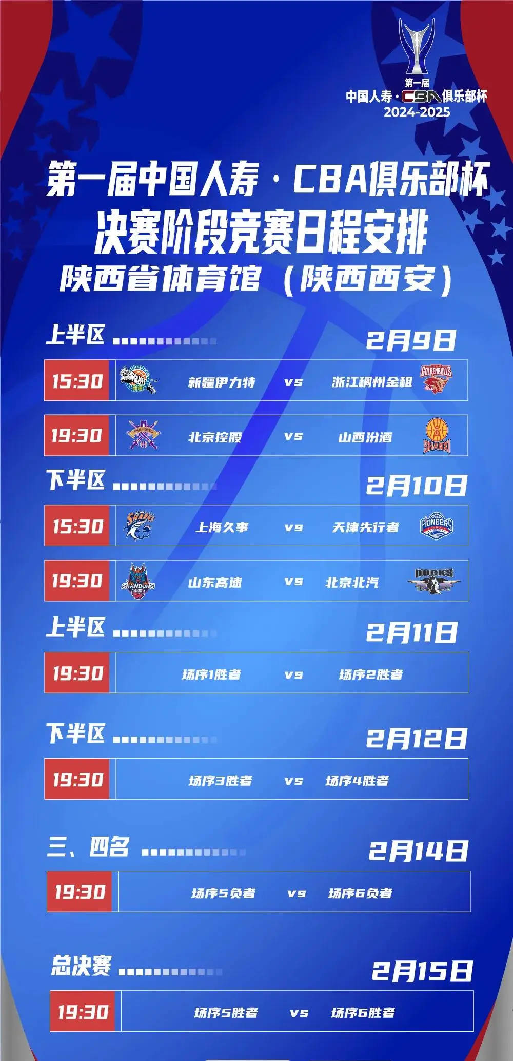 三亿体育-CBA俱乐部杯为球迷提供更多互动平台的简单介绍