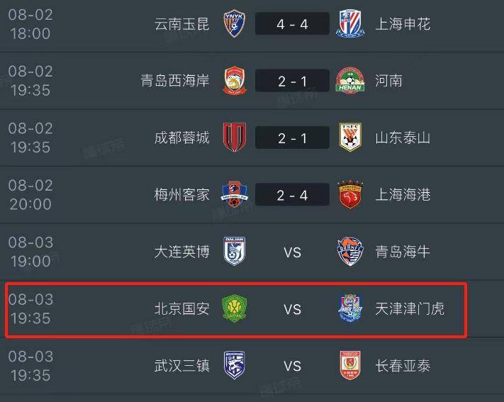京津德比战平收场，国安积分榜领先优势缩小