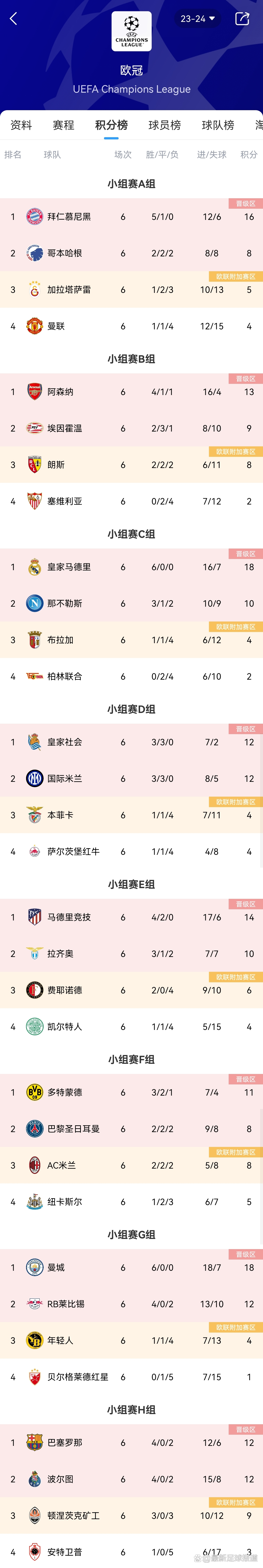 三亿体全站-包含AC米兰主场击败罗马，继续领先积分榜的词条
